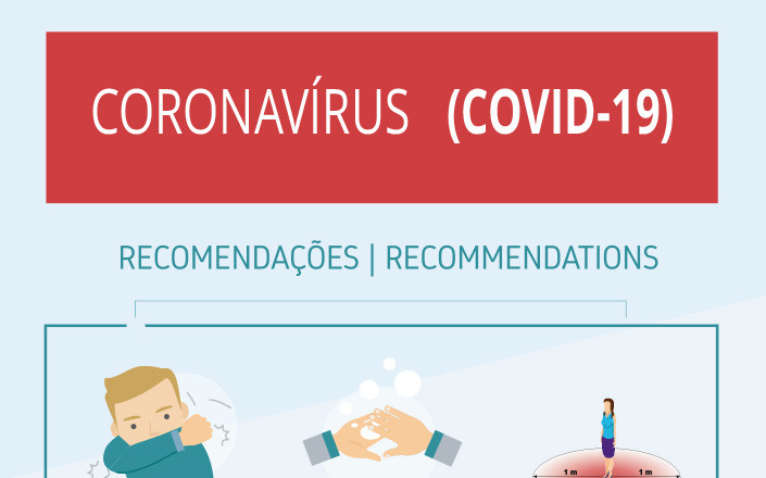 Monitorização e Prevenção – COVID-19