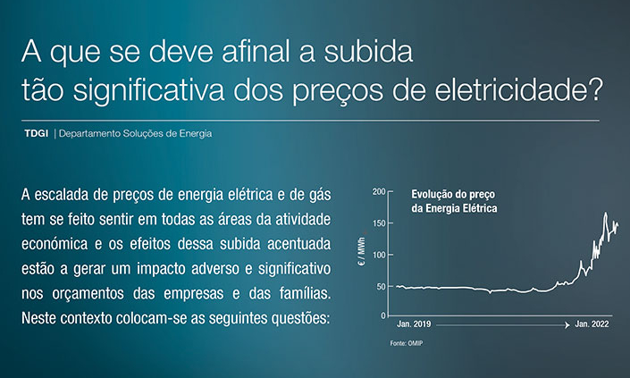 Mercados de Energia. TDGI Portugal