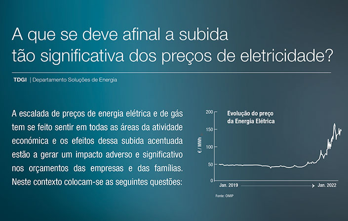 Mercados de Energia. TDGI Portugal